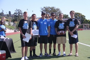 Punting Competition Winners