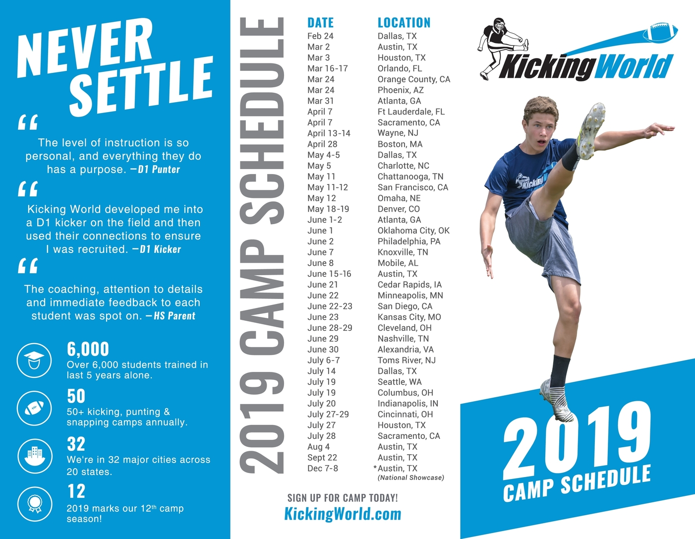2019 kicking camps