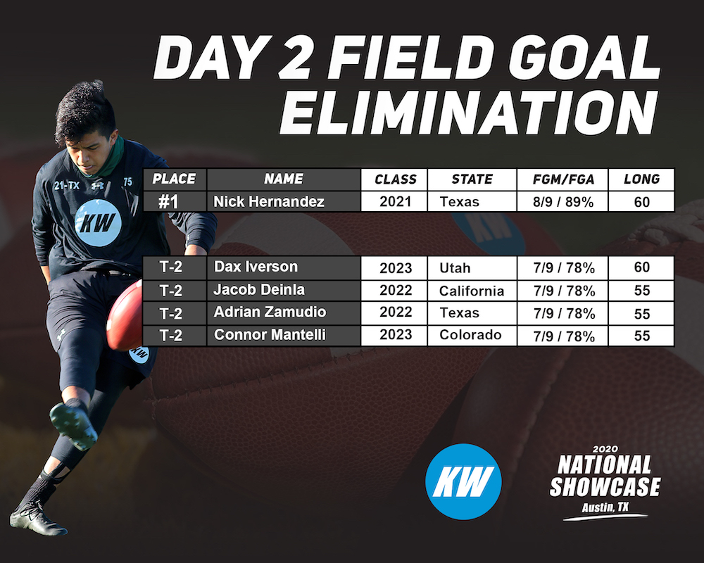 field goal competition kicking showcase