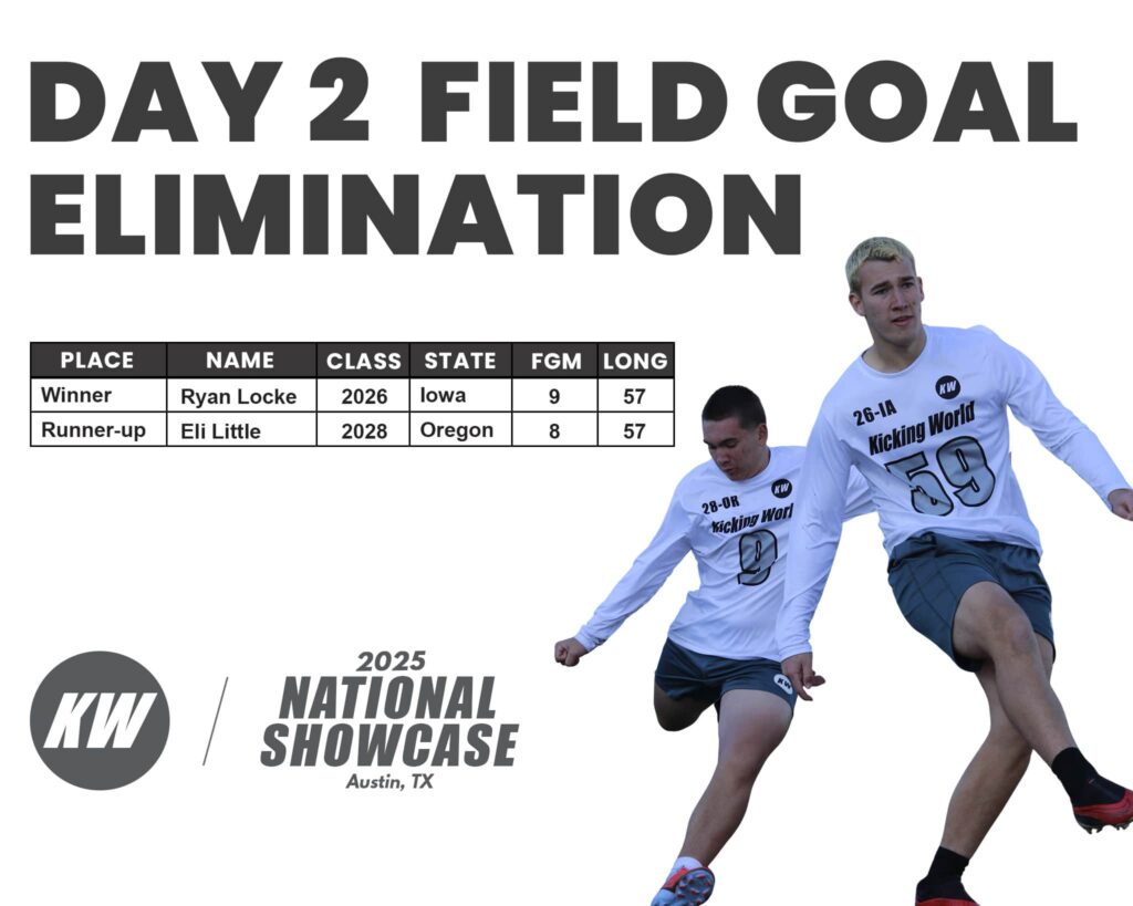 ryan locke and eli little 2025 showcase day 2 fg elimination winner
